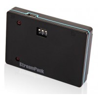 Трансмиттер BeStableCam StreamPack Real Time Image Transmission для передачи видео с камер GoPro 4/3/3+/2