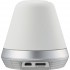Wi-Fi видеоняня Samsung SmartCam SNH-V6410PNW белая оптом