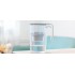 Фильтр-кувшин для воды Xiaomi Mijia Water Filter Kettle (Transparent) оптом
